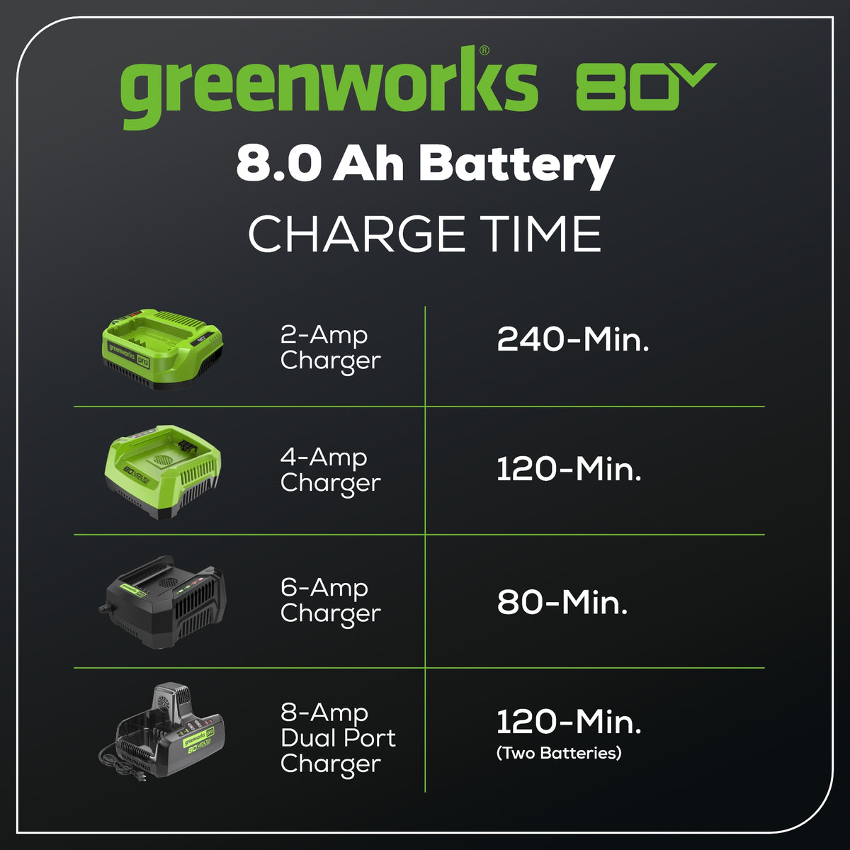ATFGWT-6_868d08b3-1866-4ecc-9a36-1ab205bf6549 greenworks battery