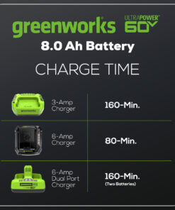 60v greenworks battery