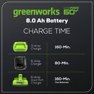 60v greenworks battery
