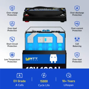 wattcycle 12v 100ah