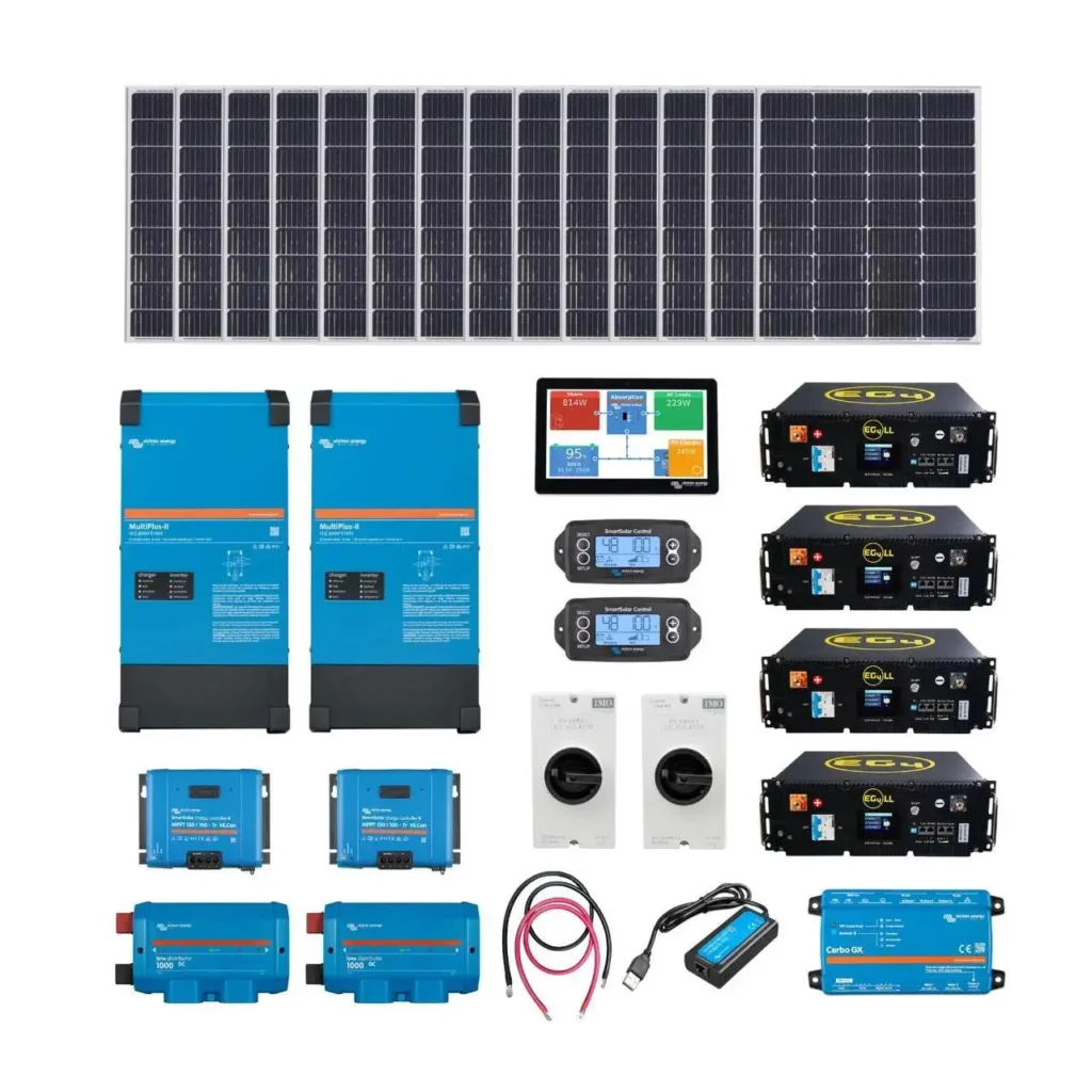 solar panels kits for sale