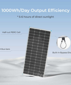 renogy 200w solar panel
