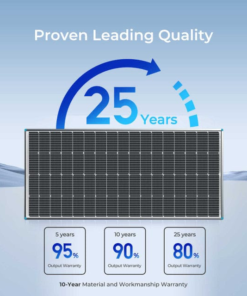 renogy 200w solar panel