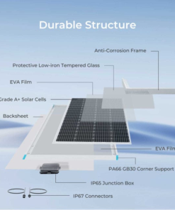 renogy 200w solar panel