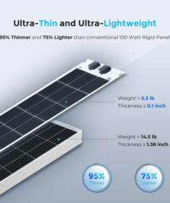 renogy flexible solar panel