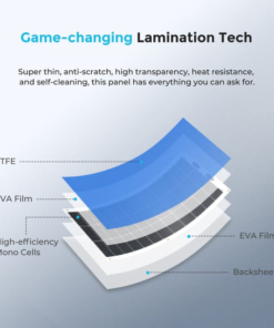 renogy flexible solar panel
